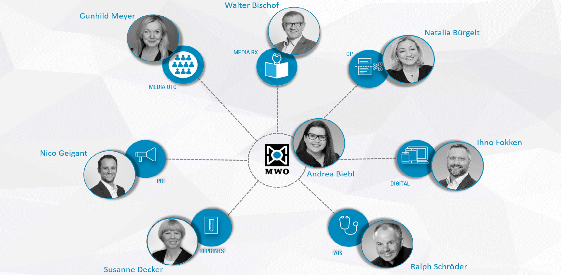 MWOffice MWOffice